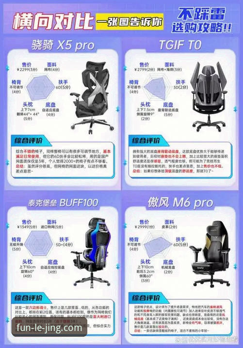 2026新版乐竞APP上线：功能升级与用户体验全面解析