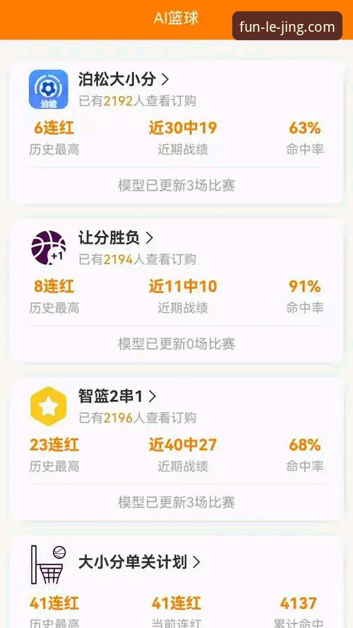 乐竞APP互动 乐竞体育平台深度体验:一位资深用户的乐竞APP互动实战心得